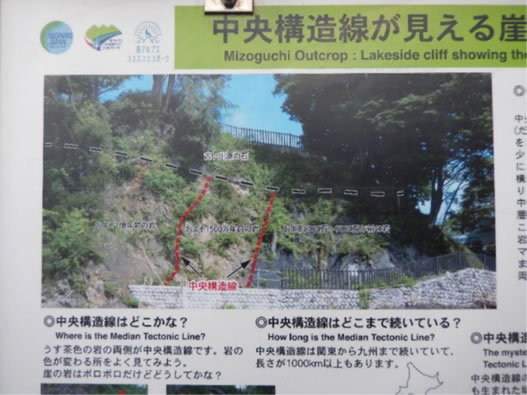 溝口露頭説明版(上)と溝口露頭(下)・長野県伊那市長谷溝口