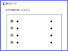当日受講者が感情表現することにトライアルしたワークシートと感情表現例