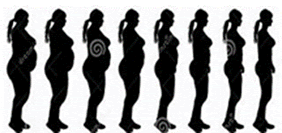 出典：自己変身による自己改革
Self-Transformation+clipart_news_vert_Fwp-loss.jpg&action