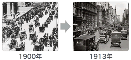 出典：馬車から自動車へ　https://markezine.jp/article/detail/28030