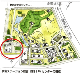 宇宙ステーション総合（SSIP）センターの構成