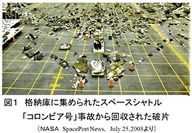 図 1 格納庫に集められたスペースシャトル「コロンビア号」事故から回収された破片