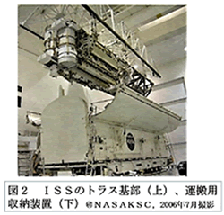 図 2 ISSのトラス基部（上）、運搬用収納装置（下）