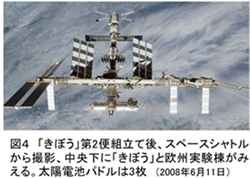 図 4 「きぼう」第2便組立て後、スペースシャトルから撮影、中央下に「きぼう」と欧州実験棟がみえる。太陽電池パドルは3枚