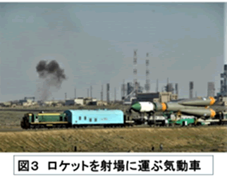 図3 ロケットを射場に運ぶ気動車
