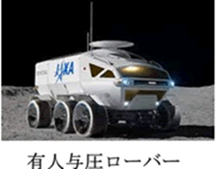 有人与圧ローバー