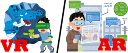 出典：VRとAR