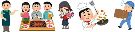 出典：店長と店員、来客、料理人、配達人