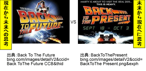 出典：Back To The Future、BackToThePresent