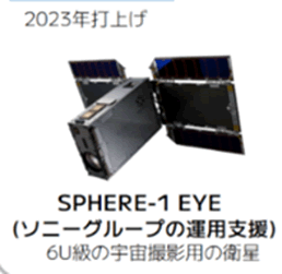 SPHERE-1 EYE
