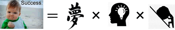 出典：成功 夢 ひらめき 行動