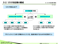 リスクマネジメント（P2M標準ガイドブック：第3部第8章）
