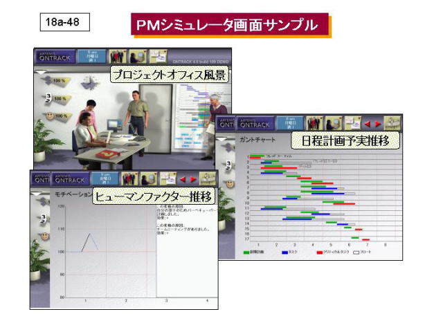 PMシミュレータ画面サンプル