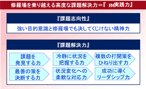 ものがたり継承法で次代を担うひとづくりをお手伝いします