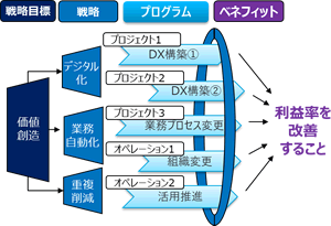 参考図