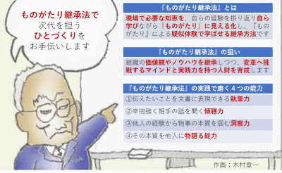 ものがたり継承法で次代を担うひとづくりをお手伝いします