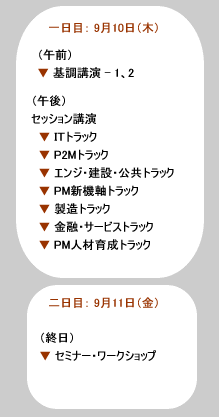 開催内容