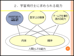 参考資料4